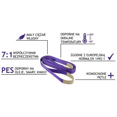 Zawiesia pasowe ZPU PAKIET 5 OSZCZĘDZASZ 15%